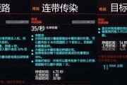 赛博朋克2077服装插件如何安装使用？插件有哪些独特功能？