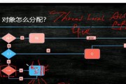 《Question》游戏详细攻略（一起来挑战思维极限）