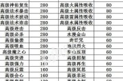 梦幻西游手游孩子参战规则与属性详解（孩子玩家的属性提升）