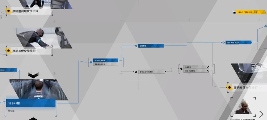 《底特律变人交织路口攻略第29章全分支解锁流程》（掌握关键线索）
