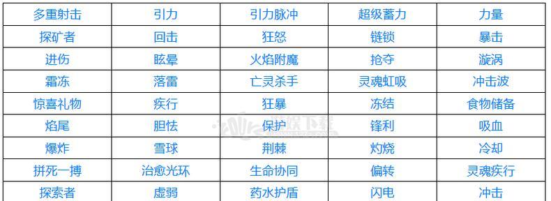 天天飞车男爵S车与朱雀，哪个属性更出众（比拼速度、控制与稳定性）