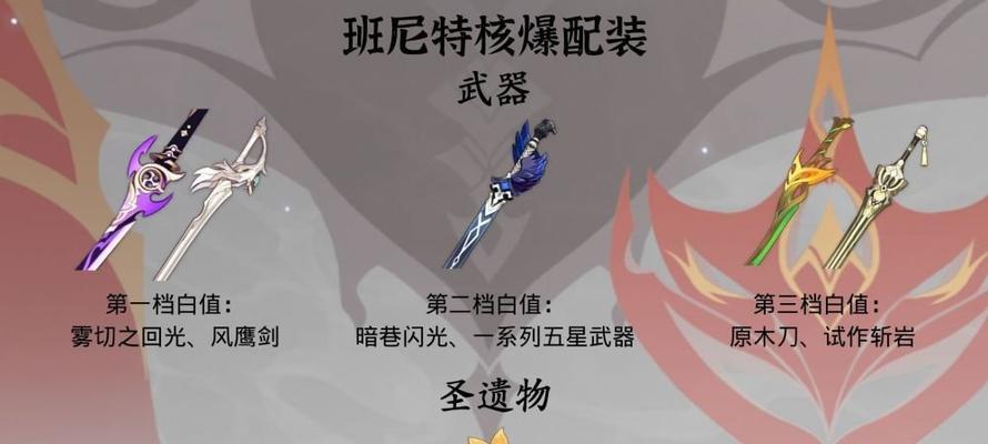 《原神班尼特辅助武器圣遗物搭配攻略》（通过合理选择武器和圣遗物提升班尼特辅助效果）