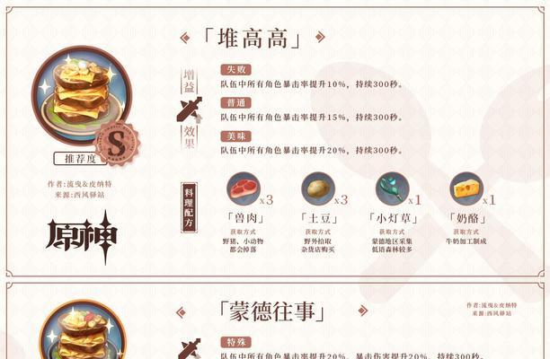 原神高品质料理制作方法（以游戏为主）