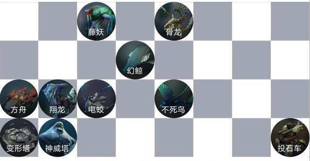 刀塔自走棋（打造实用纯刺客阵容）