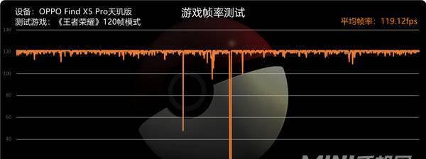 《街头霸王5N卡顿掉帧解决办法》（告别卡顿）