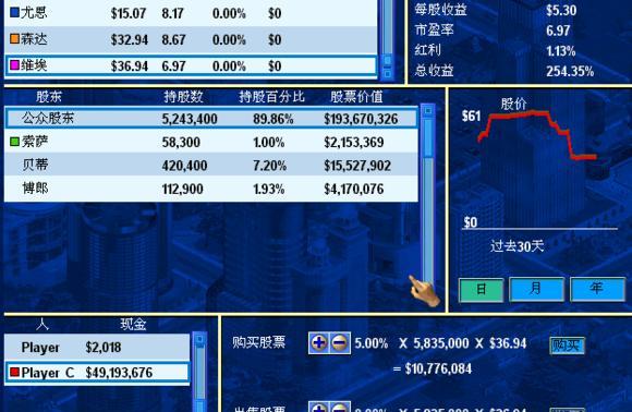 金融帝国2实验室：无脑玩法全揭秘