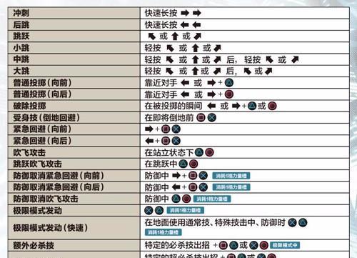 《金庸群侠传5》手柄使用设置方法详解（游戏玩家必看）