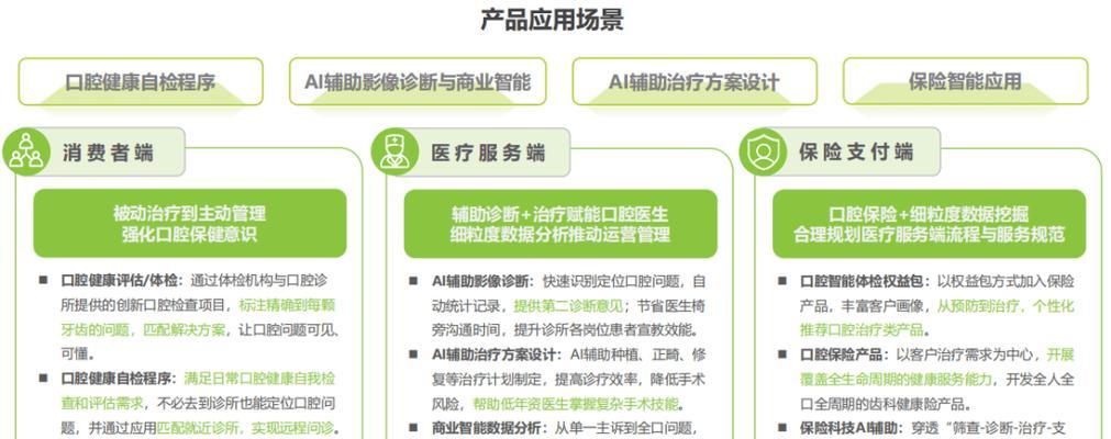 探索新时代的游戏健康——以双点医院体液分析设施效果详解为例（打造健康游戏生态圈）