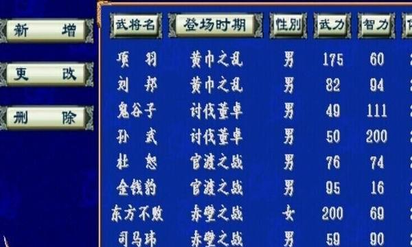 三国群英传8如何通关？秘籍和条件方法是什么？