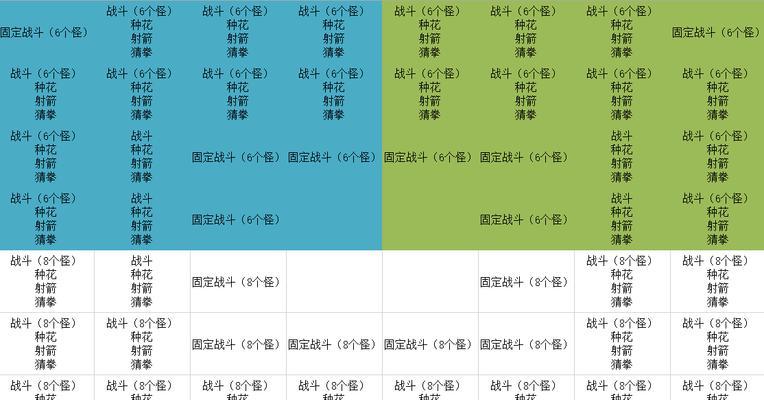 梦幻西游中高鬼魂技能如何应对？